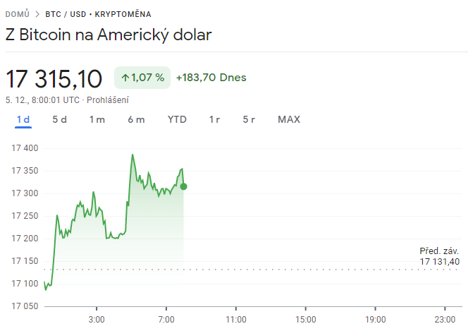 Btc Png