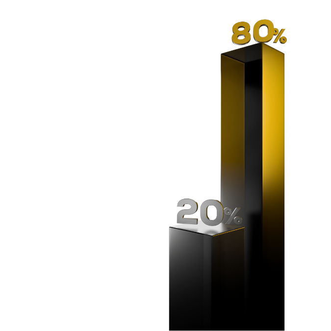 Certifikáty 2025